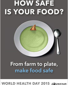 How Safe Is Your Food?
