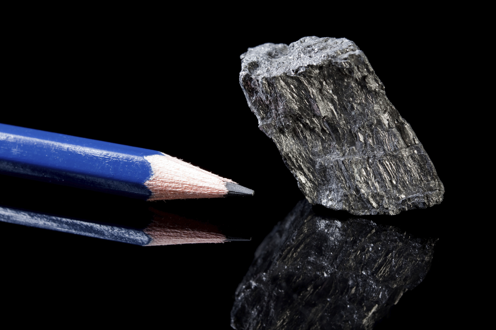 Graphite Mineral